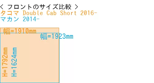 #タコマ Double Cab Short 2016- + マカン 2014-